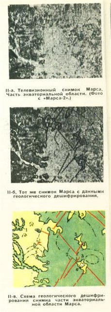 Мы были первыми! Из истории исследований Марса.