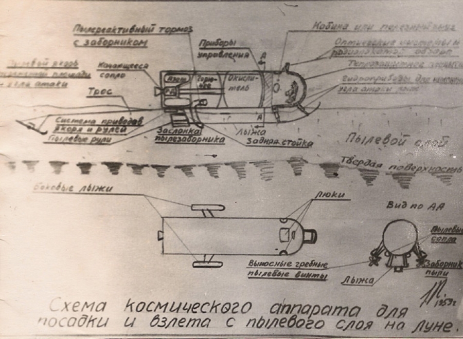 Немного Истории: вчера, сегодня, завтра.