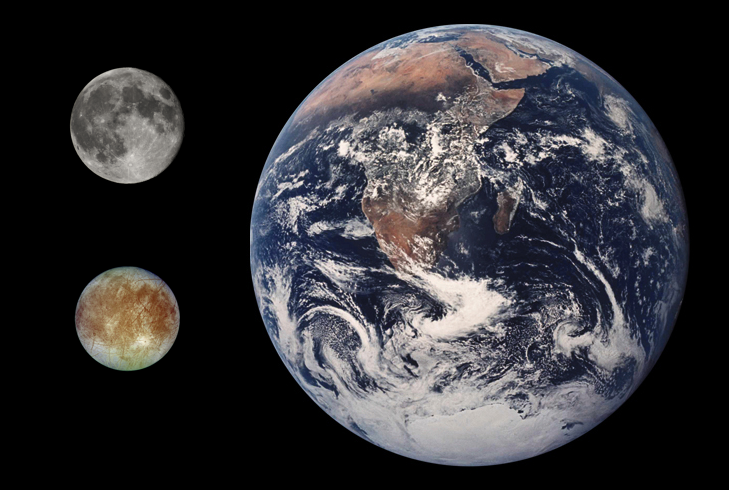 File:Europa Earth Moon Comparison.png