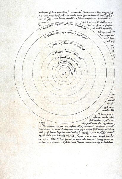 Страница из рукописи Коперника, Земля не является центром Солнечной системы