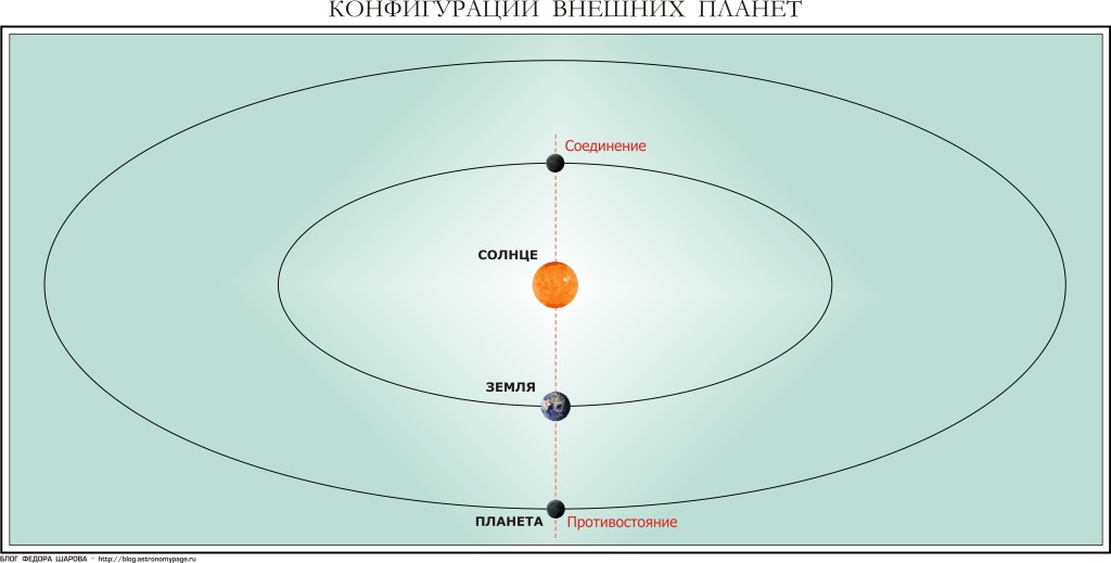 vshpl